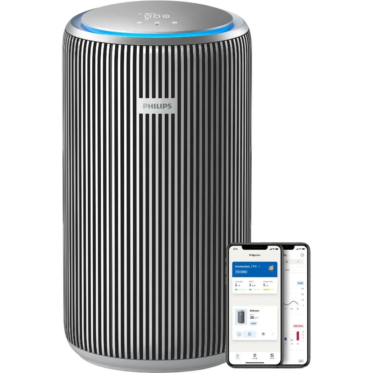 Čistička vzduchu Philips AC4220/12