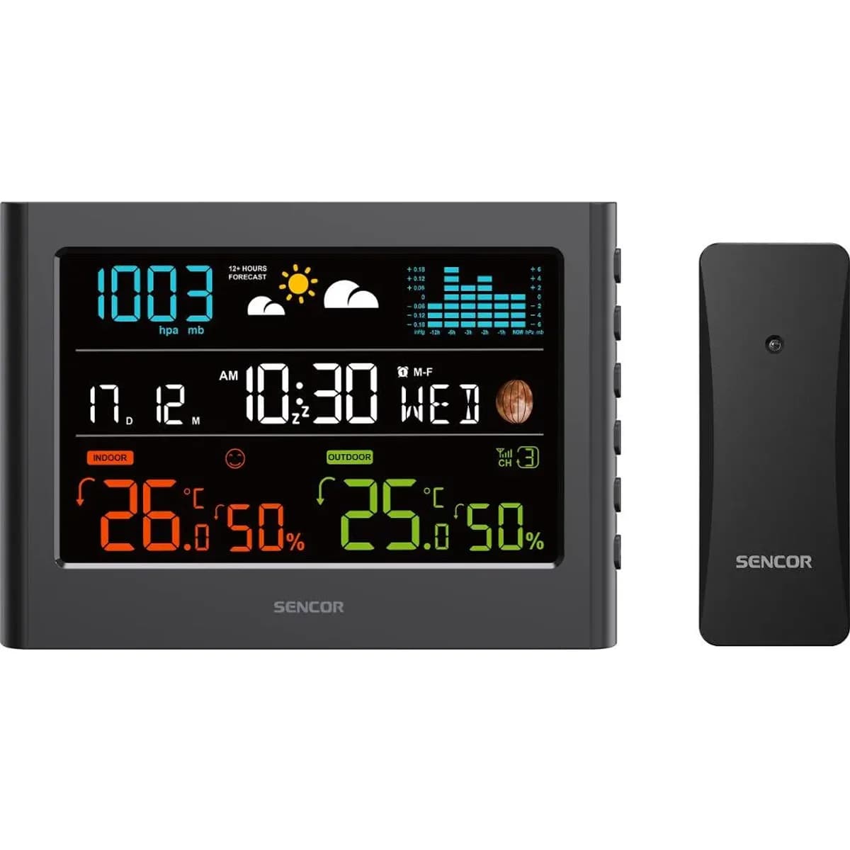 Meteostanice Sencor SWS 4600