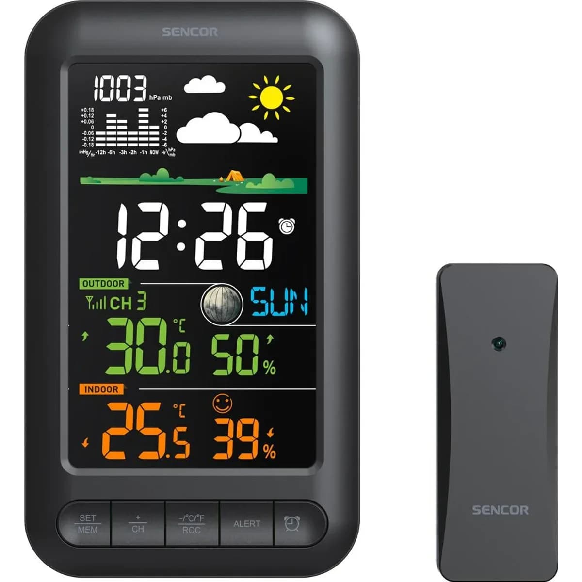 Meteostanice Sencor SWS 4700 METEOSTANICE SENCOR
