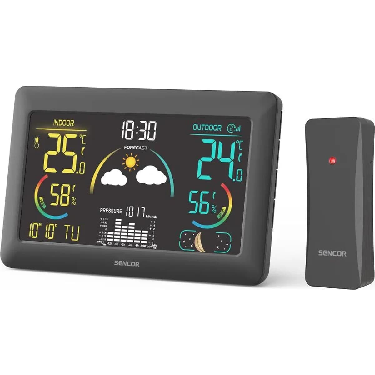 Meteostanice Sencor SWS 4900